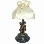 آباژور مویرا